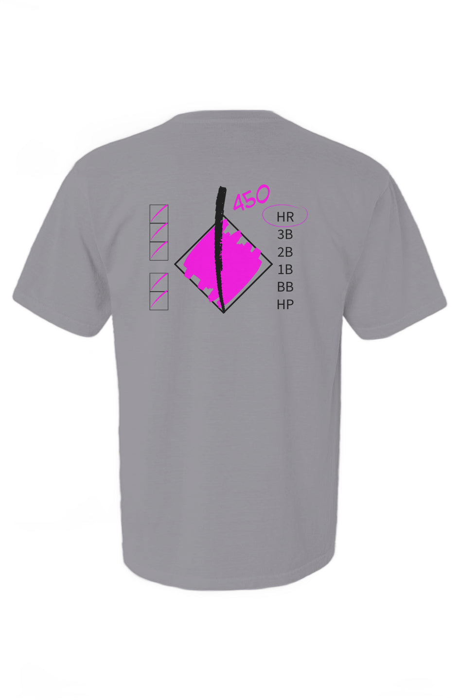3-2 HR Scorecard Heavyweight Cotton Tee