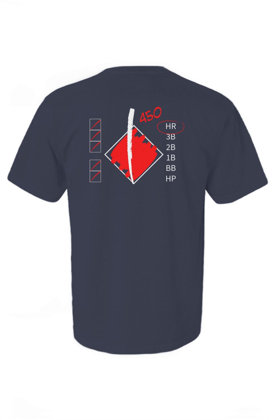 3-2 HR Scorecard Heavyweight Cotton Tee - Red