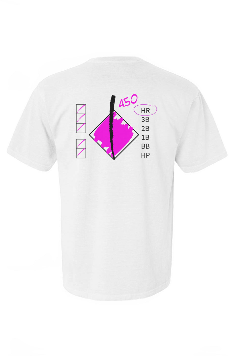 3-2 HR Scorecard Heavyweight Cotton Tee