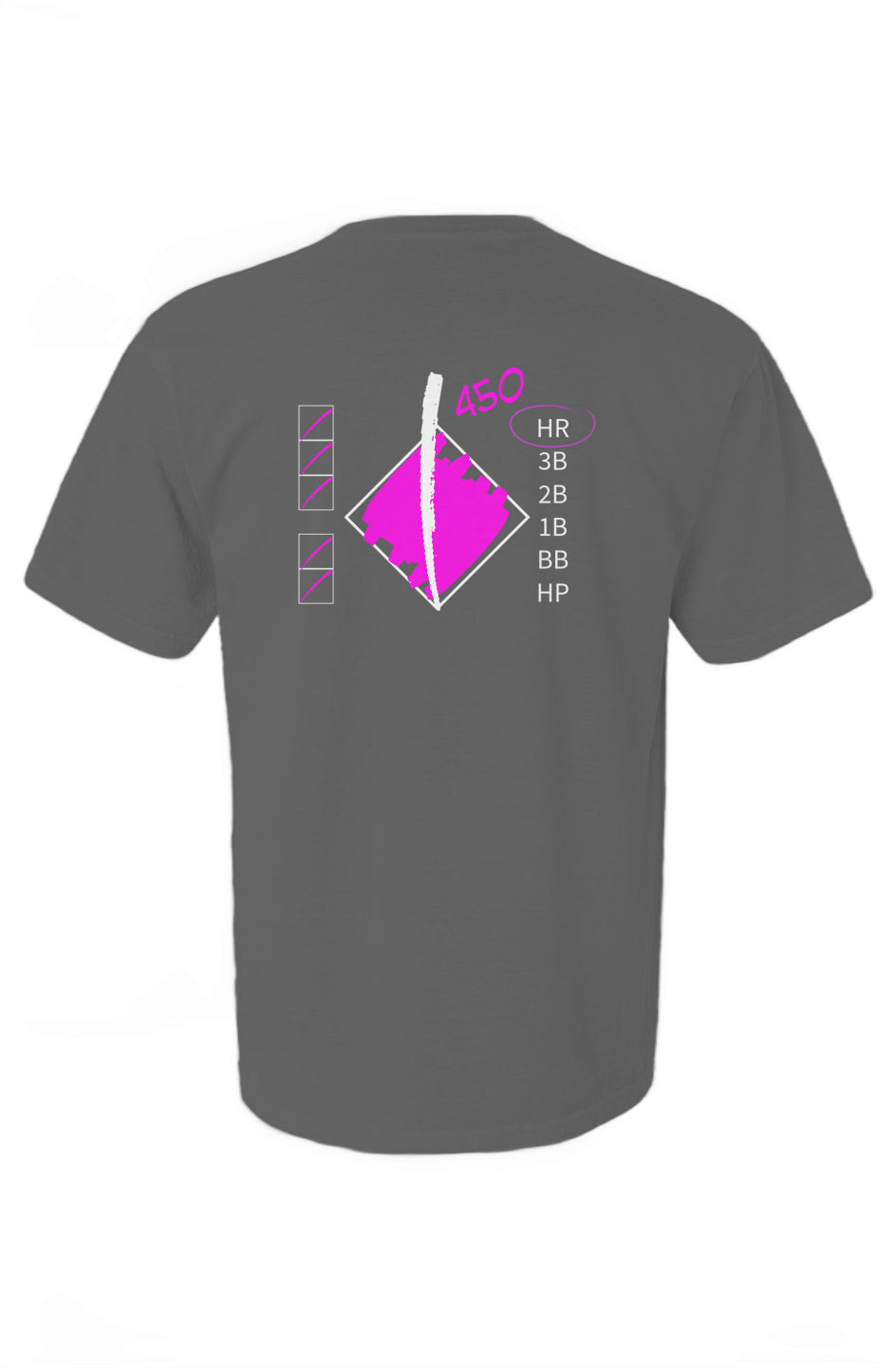 3-2 HR Scorecard Heavyweight Cotton Tee 