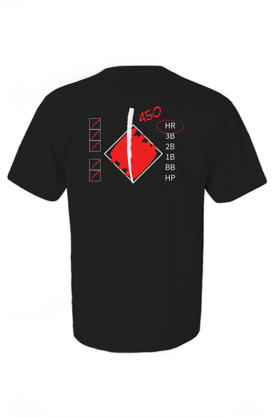 3-2 HR Scorecard Heavyweight Cotton Tee - Red