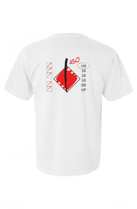3-2 HR Scorecard Heavyweight Cotton Tee - Red